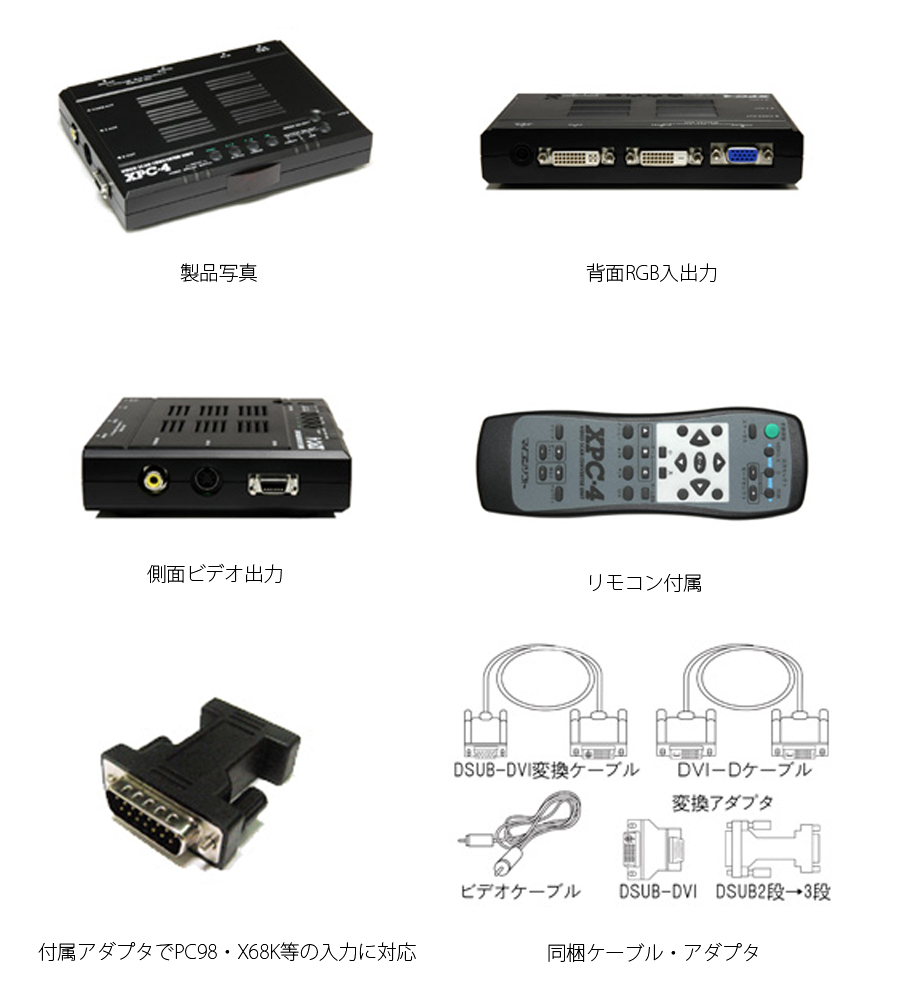 アナログRGB・DVI入力対応フルデジタル・ビデオスキャンコンバーター 